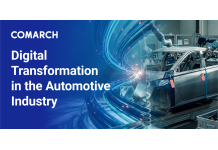 How Digital Transformation Is Reshaping the Automotive Industry