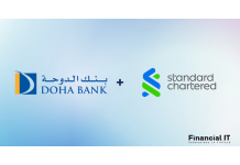 Doha Bank Issues USD150 Million Digital Bond with Instant Settlement
